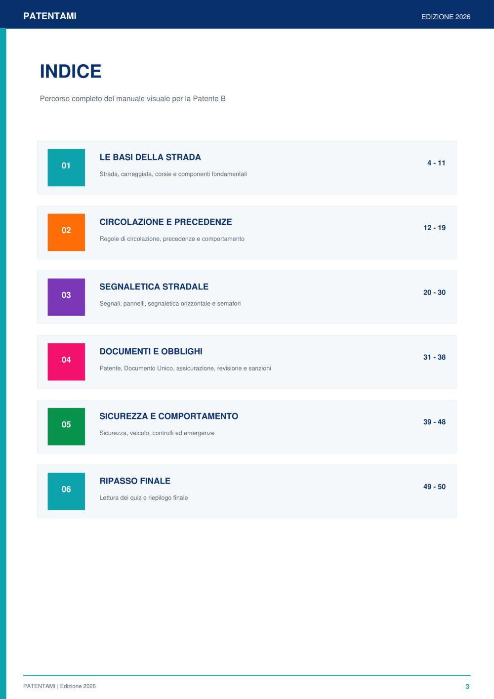 Pagina 3 del manuale: l'indice con i sei capitoli e i relativi intervalli di pagina.