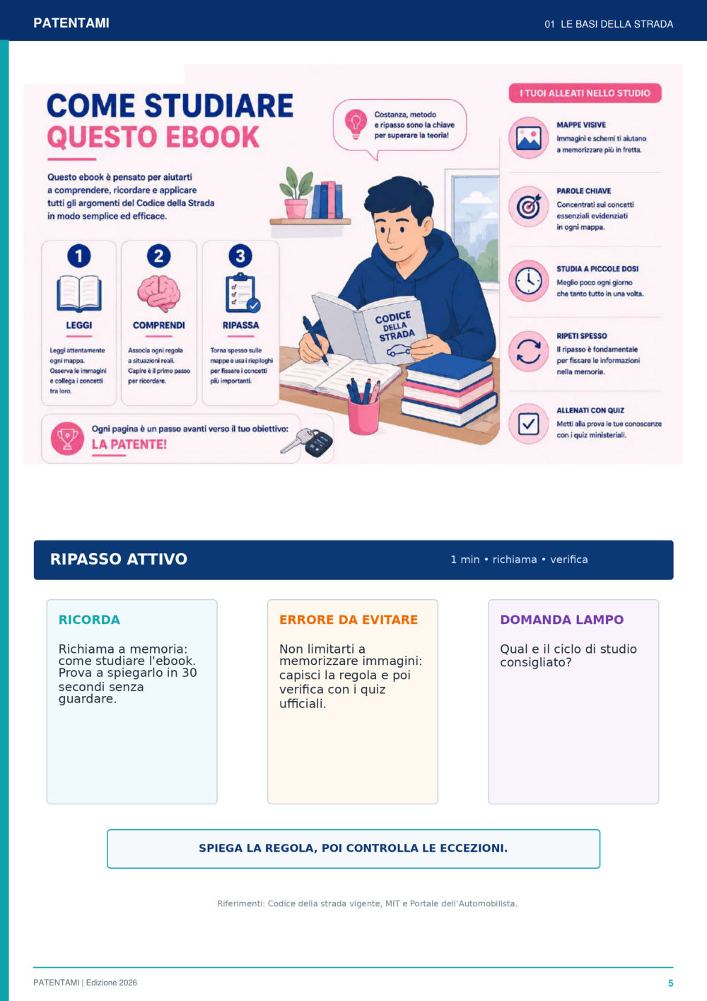Pagina 5 del manuale: come studiare l'ebook, il ciclo leggi, comprendi e ripassa.