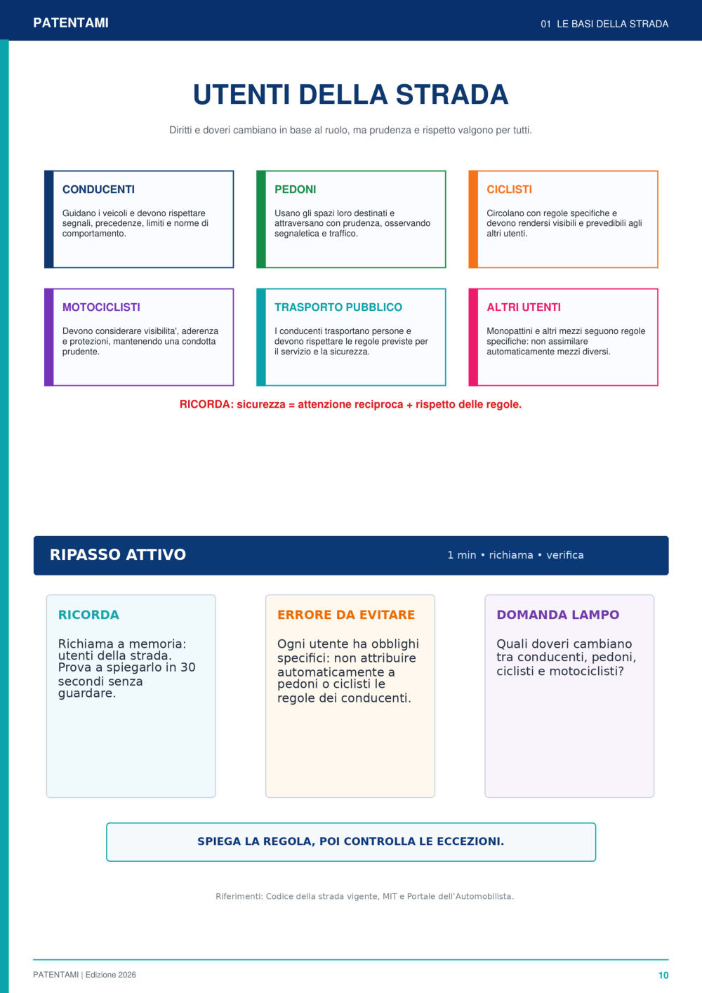 Pagina 10 del manuale: gli utenti della strada, con il blocco Ripasso attivo in fondo alla pagina.